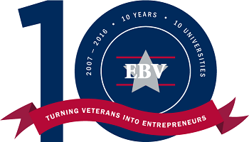 Veteran Owned Business Qualifications 